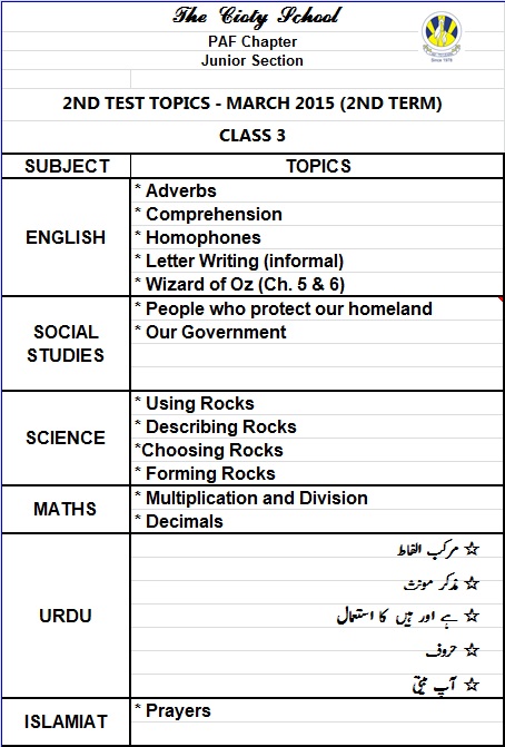 class3 march15 topics